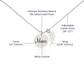 Memorial Necklace Mom, Angel Wing Charm , Sympathy Pendant, Bereavement Gift For Son Or Daughter